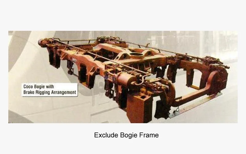 A detailed view of a CoCo Bogie with brake rigging arrangements, showcasing Precision Engineering in large-scale locomotive chassis infrastructure.